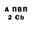 ЭКСТАЗИ Punisher Warangelo